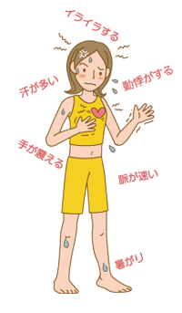 イラスト：甲状腺機能亢進時の症状