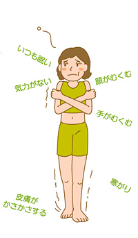 イラスト：甲状腺機能低下時の症状