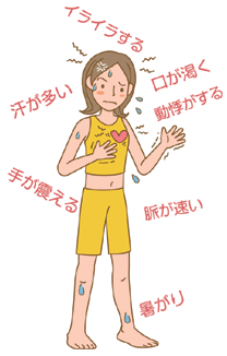 イラスト：バセドウ病の症状